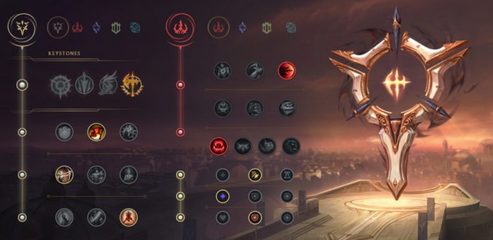 天赋(天赋是什么意思)