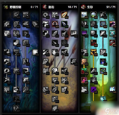 魔兽世界猎人天赋加点图(魔兽世界猎人天赋加点图片)