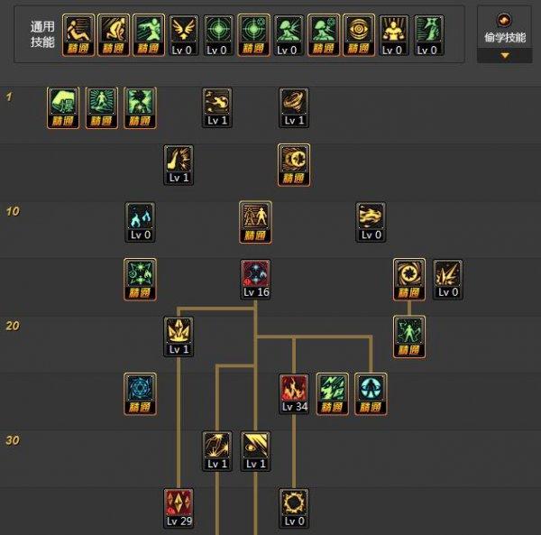 dnf魔皇100级加点(dnf2021魔皇加点)