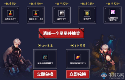 dnf礼包领取中心app(dnf礼包领取中心)