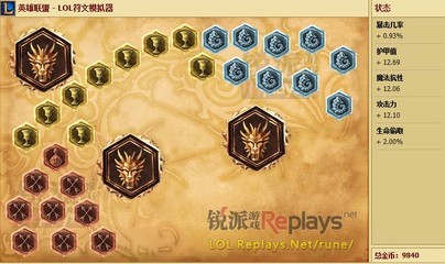 影流之主出装(影流之主出装手游)