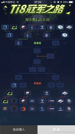 血魔出装dota(血魔出装加点)