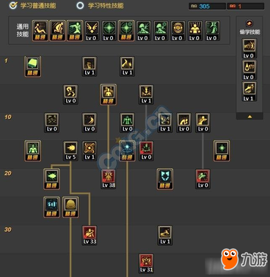 2022dnf最新男气功加点(dnf男气功加buff顺序)