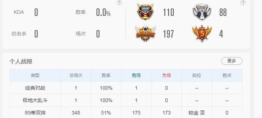 英雄联盟个人生涯查询(英雄联盟战绩查询入口)