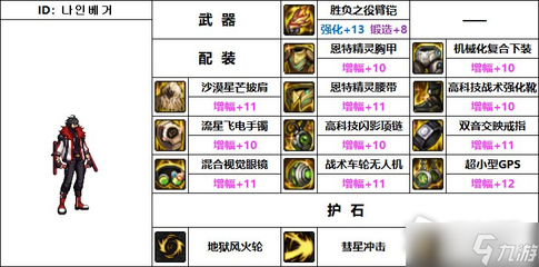 dnf男柔道毕业装备(dnf男柔道装备搭配)