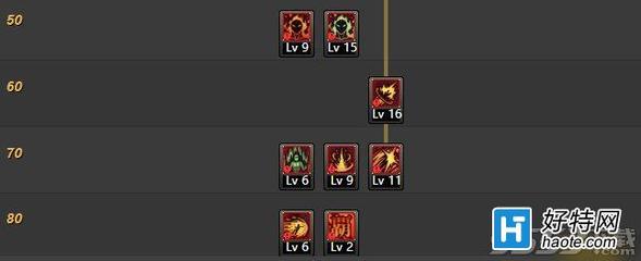 dnf男散打100级加点最新(dnf男散打100级技能加点)