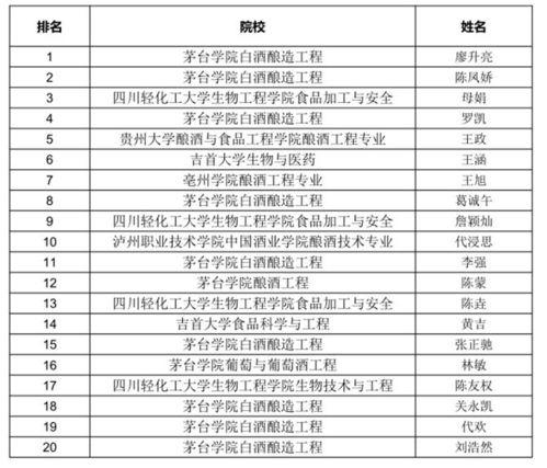 学校抢零食大赛班主任战斗力爆表