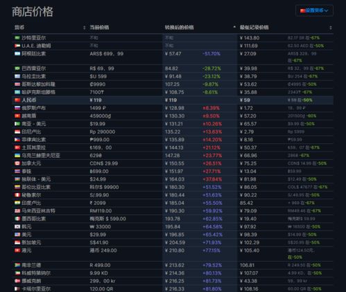 省钱攻略游戏名字