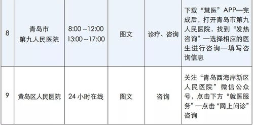 研究:定期换筷子可降低胃癌发病率