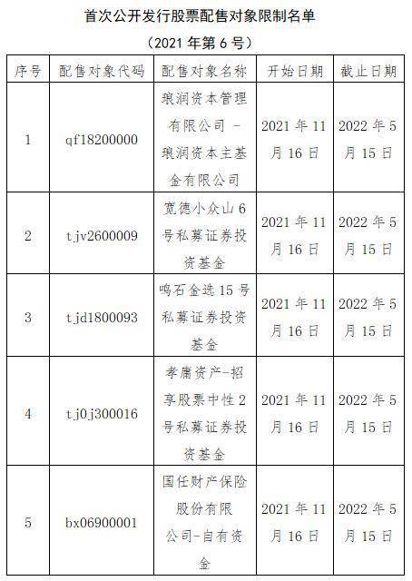 于敏北大毕业成绩单首次公开