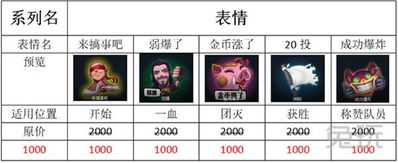 马总裁游戏攻略