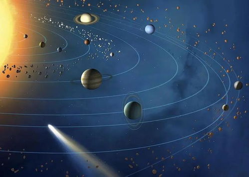 围观七星连珠