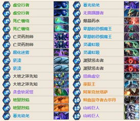 手术时间游戏攻略