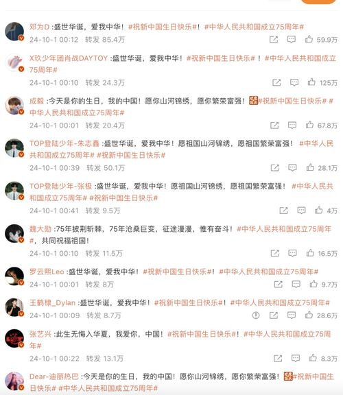 多名港台艺人转发\"台湾省\"博文