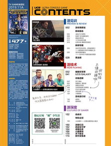 游戏机实用技术攻略目录