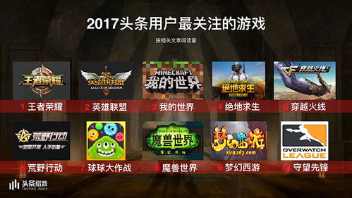 头条游戏神话攻略