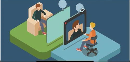线上社工破冰游戏攻略