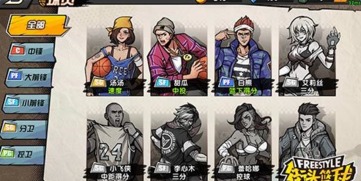 街头篮球1攻略游戏