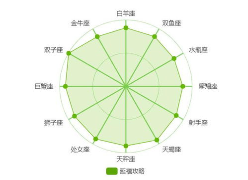 延禧攻略游戏注销