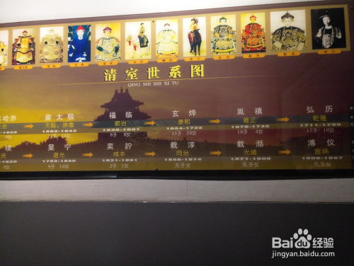 伪满皇宫小游戏攻略