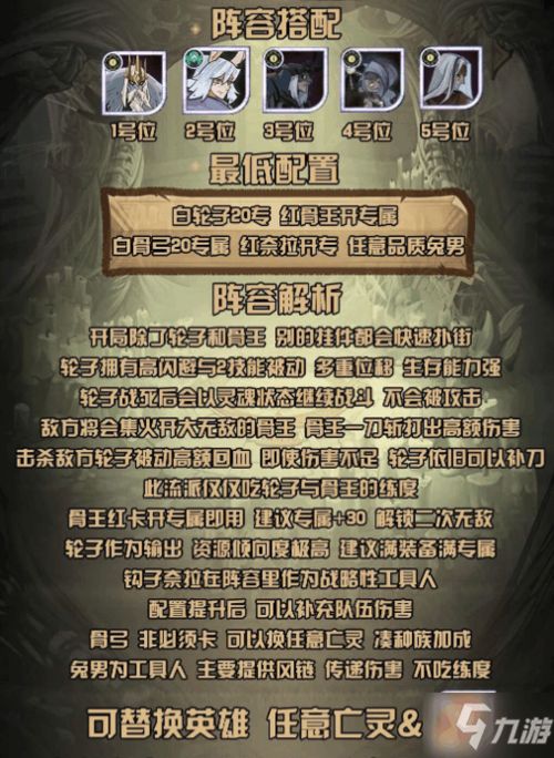 滚动的轮子游戏攻略