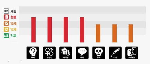 僵尸版鱿鱼游戏攻略
