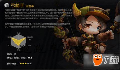 弓箭手们游戏 攻略