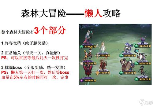 森林42游戏攻略怎么玩