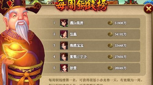 大多数游戏攻略赚钱方法