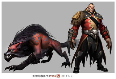 Dota2相关图片