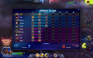 风暴英雄10级多少经验(风暴英雄怎么刷经验15级)