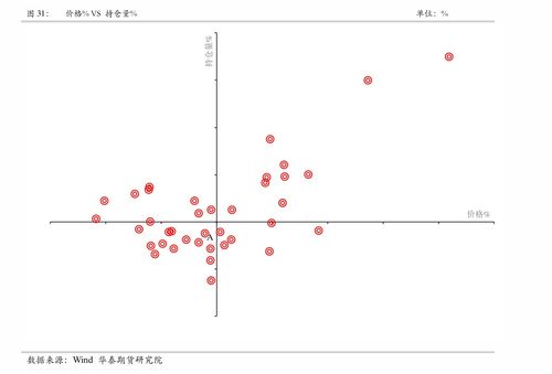 s15赛季什么时候开始(s15赛季开始时间)