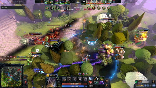 Dota2 相关图片