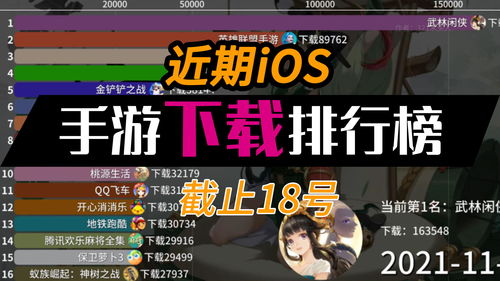 手游下载排行榜(手游下载排行榜2023)