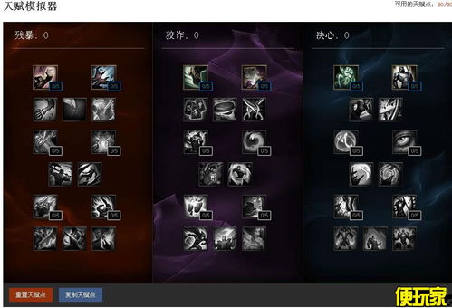 英雄联盟天赋加点图 英雄联盟天赋推荐网站