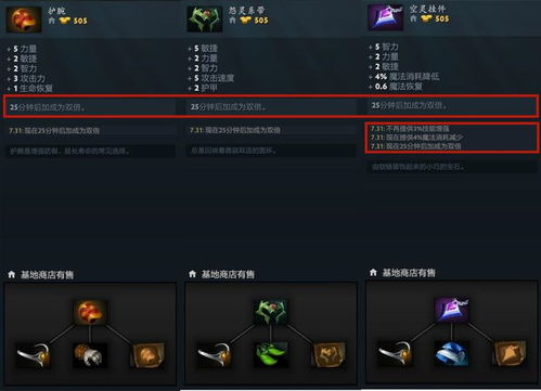dota2紫怨小鱼人(dota2小紫本奖励)