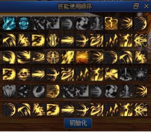 Dark Knight 100 Level Skill Distribution