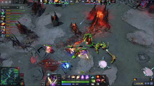 dota2宙斯的皮肤的简单介绍