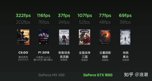 2022年pc端网游排行榜前十名(pc版网游排行榜)