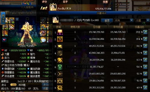 dnf男街霸三觉加点示意图