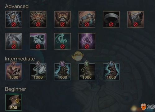 英雄联盟符文天赋介绍大全(英雄联盟符文天赋介绍2021)