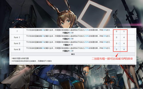明日方舟瑕光属性攻略-新六星重装技能解析