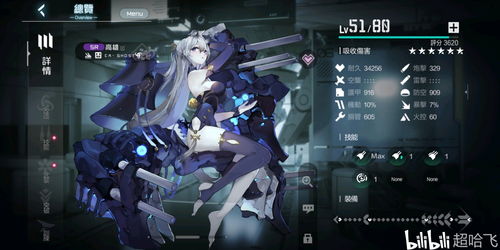 无昼之海全职业强度怎么样?