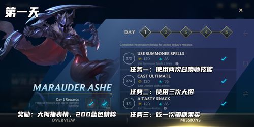 LOL手游新春喜兽活动任务怎么玩?