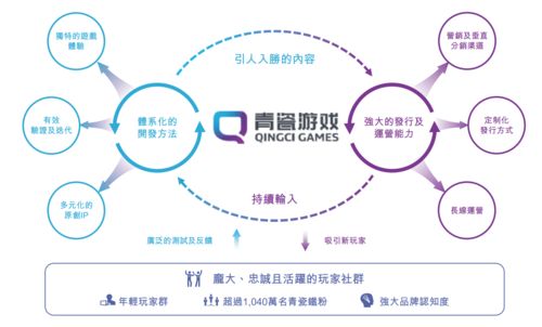 最强蜗牛员工娱乐室问题答案是什么?