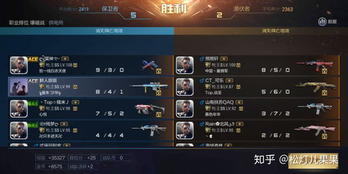 cf手游拆红包领永久口令有哪些？