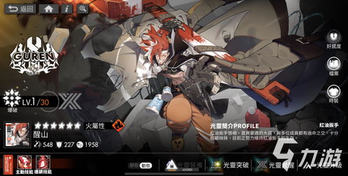 白夜极光角色强度排行怎么样？