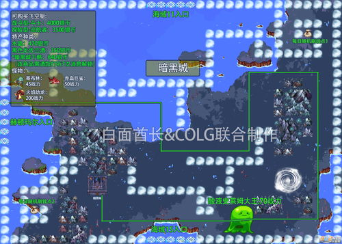 dnf大飞空时代怎么玩？