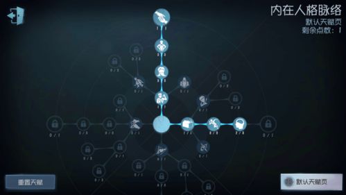 第五人格先知天赋怎么加点？