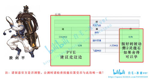 天地劫幽城再临李逍遥五内怎么加点？